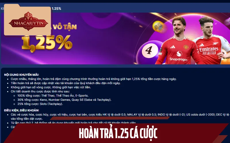 Khuyến mãi Fabet hoàn trả 1.25%